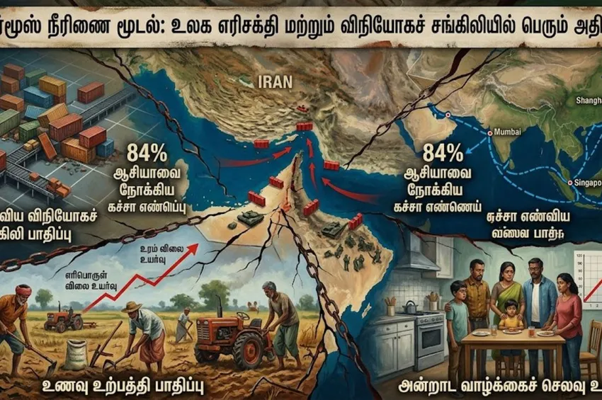 மத்திய கிழக்கு போர்: உணவு மற்றும் எரிபொருள் விலையேற்றம்.. எச்சரிக்கும் ஐ.நா!