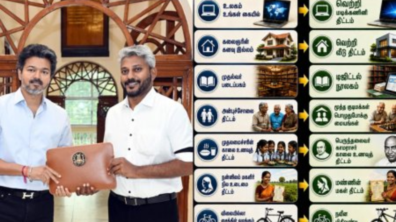 மாற்றம் = பெயர் மாற்றம்…? 10 திட்டத்திற்கு பெயரை மாற்றிய தவெக அரசு..!