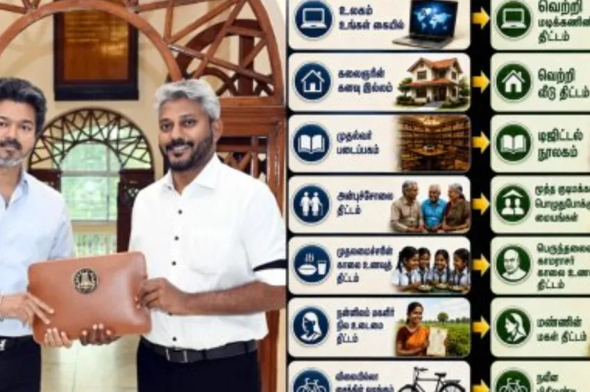 மாற்றம் = பெயர் மாற்றம்…? 10 திட்டத்திற்கு பெயரை மாற்றிய தவெக அரசு..!